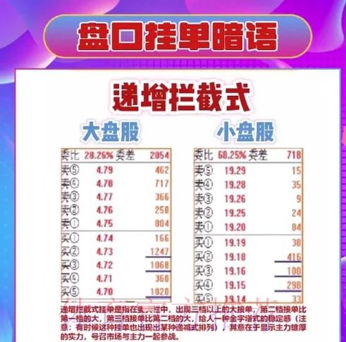 世界杯盘口技巧最新网址 世界杯盘口技巧最新网址